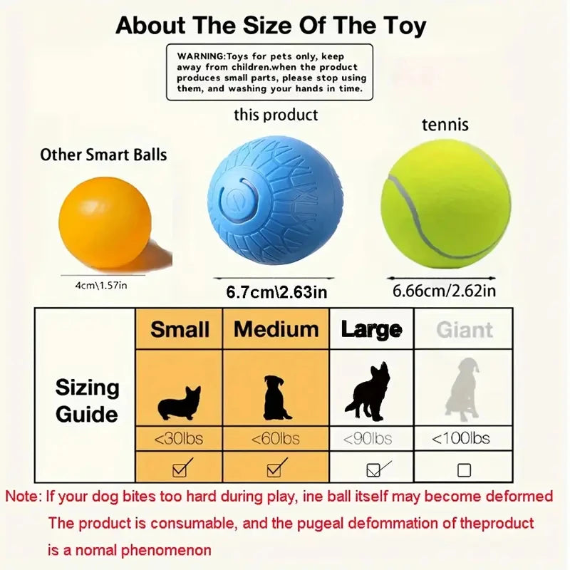 Smart Dog Toy Ball Automatic Interactive Pet Electronic Rolling USB Rechargeable Moving Bouncing for Puppy to Large dog Chew Toy S5983a8880d2544d39524447691e4cdd60 Mytailwiggles2.com